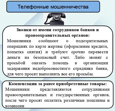 Как защититься от дистанционных мошенников.