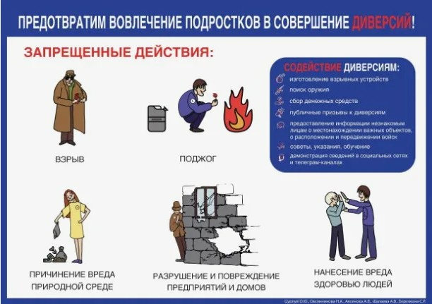 Злоумышленники активно вовлекают граждан России в диверсионную деятельность!.