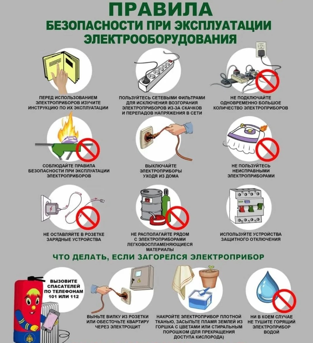 Правила пожарной безопасности.