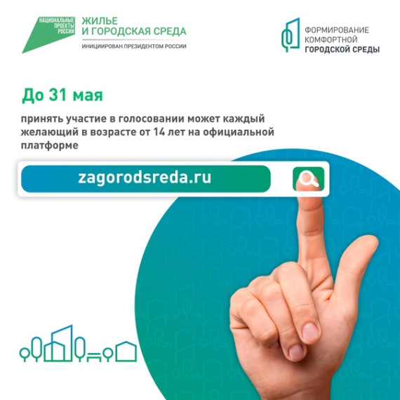 Голосование за объекты благоустройства. Голосование за объекты благоустройства.
