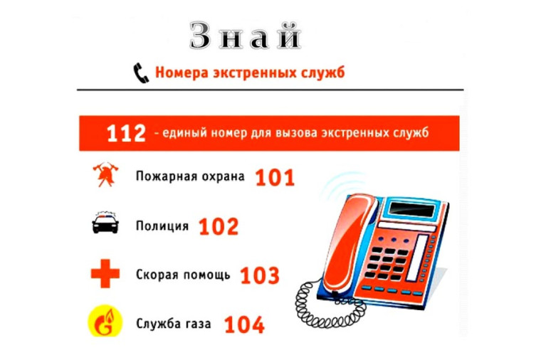 ТЕЛЕФОНЫ ОПЕРАТИВНЫХ СЛУЖБ ДЛЯ СООБЩЕНИЙ О ВОЗМОЖНЫХ ТЕРРОРИСТИЧЕСКИХ АКТАХ. ТЕЛЕФОНЫ ОПЕРАТИВНЫХ СЛУЖБ ДЛЯ СООБЩЕНИЙ О ВОЗМОЖНЫХ ТЕРРОРИСТИЧЕСКИХ АКТАХ.