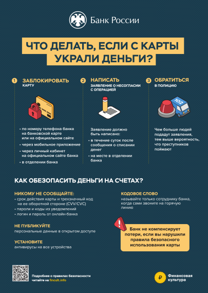 Что делать, если с карты украли деньги?. Что делать, если с карты украли деньги?.