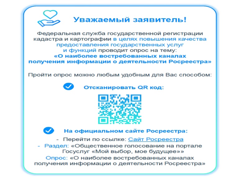 Проведение опроса. Проведение опроса.