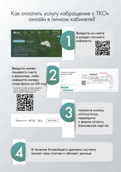 Как оплатить услугу "обращение с ТКО" онлайн в личном кабинете. Как оплатить услугу "обращение с ТКО" онлайн в личном кабинете.