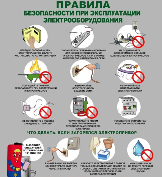 Правила пожарной безопасности. Правила пожарной безопасности.