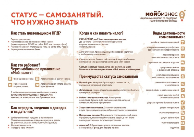 Вовлечение ЛПХ в процессы выращивание овощной продукции и картофеля.. Вовлечение ЛПХ в процессы выращивание овощной продукции и картофеля..