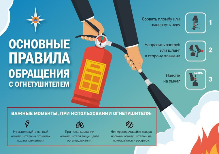 Огнетушитель должен быть у каждого. Огнетушитель должен быть у каждого.